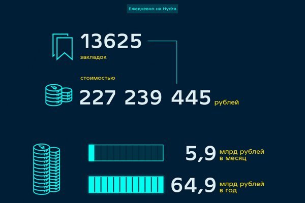 Кракен официальный сайт ссылка