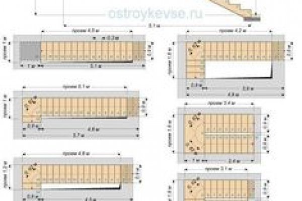 Официальная тор ссылка кракен сайта